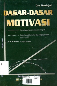 Dasar-Dasar Motivasi